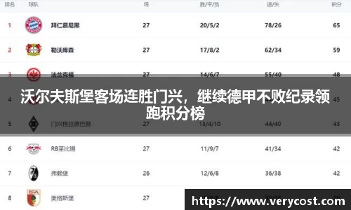 VKGAME威客游戏入口