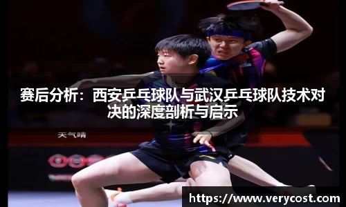 赛后分析：西安乒乓球队与武汉乒乓球队技术对决的深度剖析与启示